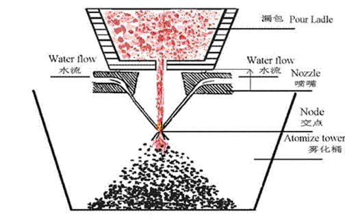 水霧化5.jpg