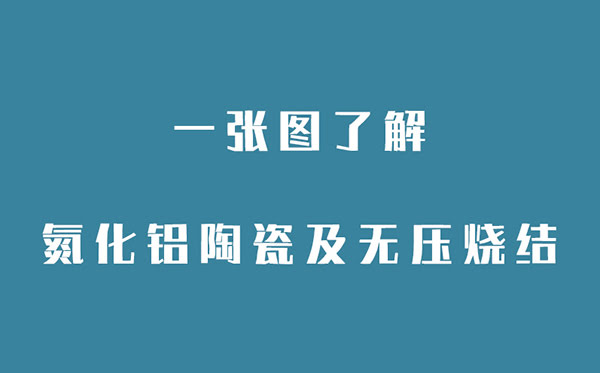 一張圖了解氮化鋁陶瓷及無壓燒結